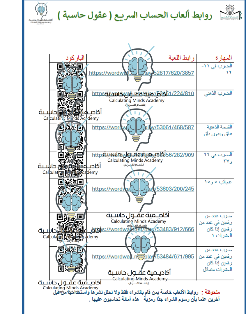 Multiplication table training games